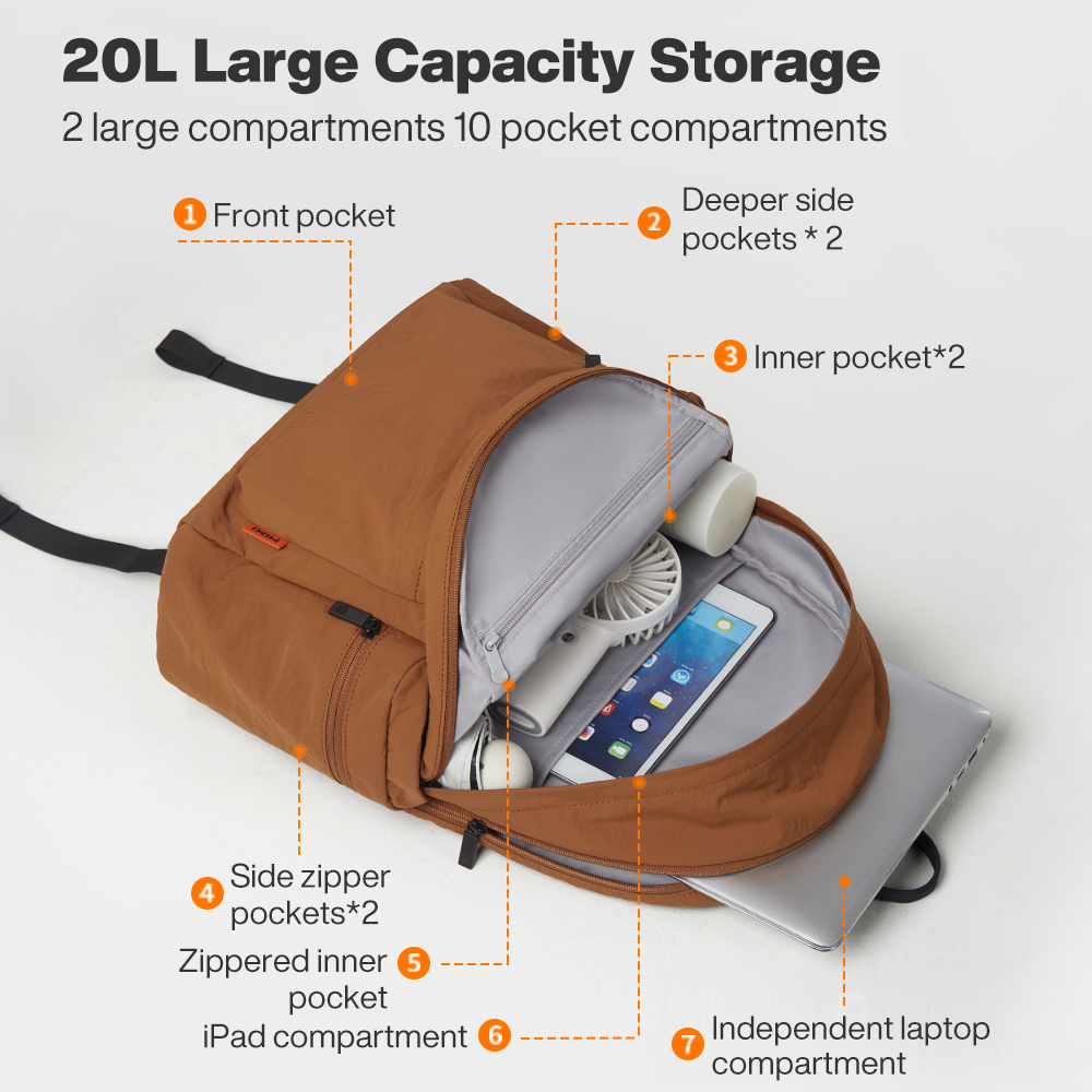 กระเป๋าเป้สะพายหลัง Mixi น้ำหน - Laptop Bag Waterproof บทวิจารณ์และราคา