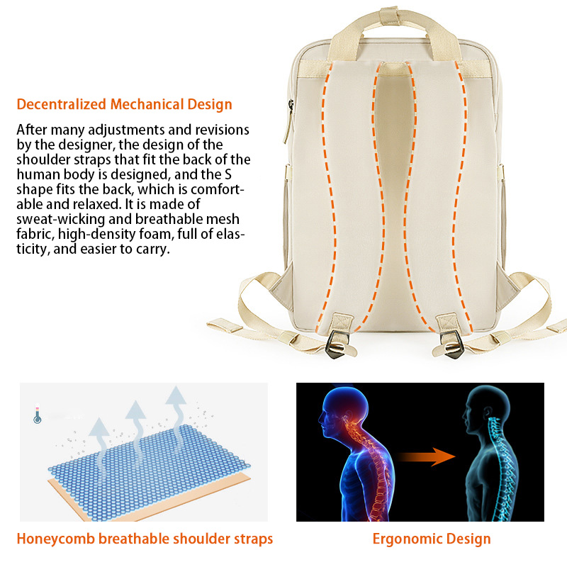 กระเป๋าเป้สะพายหลังถ่ายภาพกันน - Laptop Bag Waterproof บทวิจารณ์และราคา